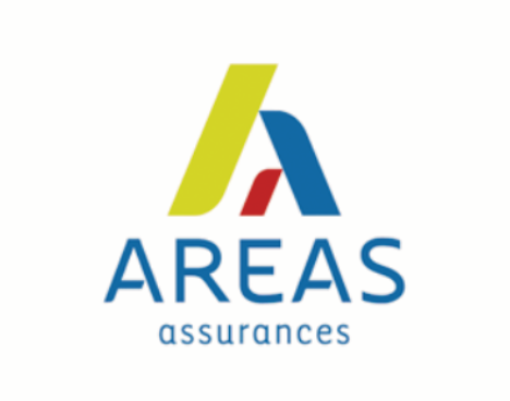 Areas